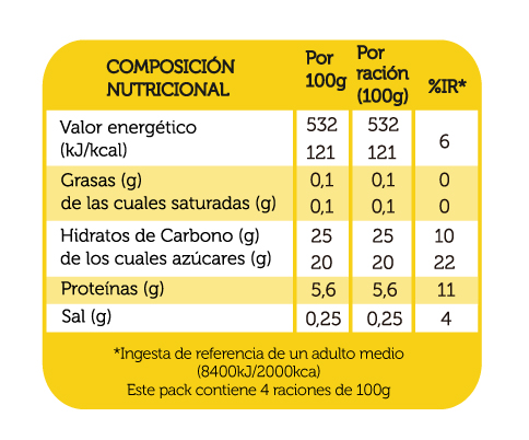 flan_de_huevo_reina_0mg_4x100g_DEFI_tabla_nutricional