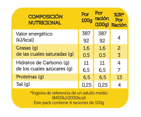 flan_de_huevo_reina_ekilibrio_4x100g_DEFI_tabla_nutricional