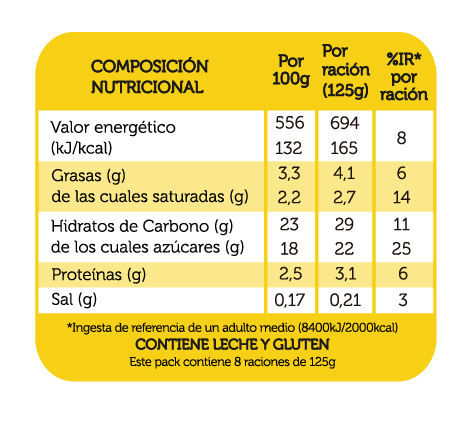 natillas_con_galleta_reina_8x125g_DEFI_tabla_nutricional