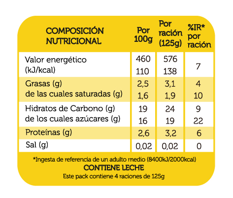 natillas_sabor_capuccino_500g_4x125g_tabla_nutricional