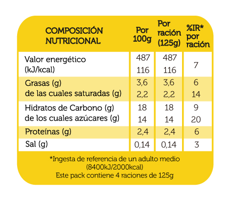 natillas_sabor_fresa_reina_4x125g_DEFI_tabla_nutricional